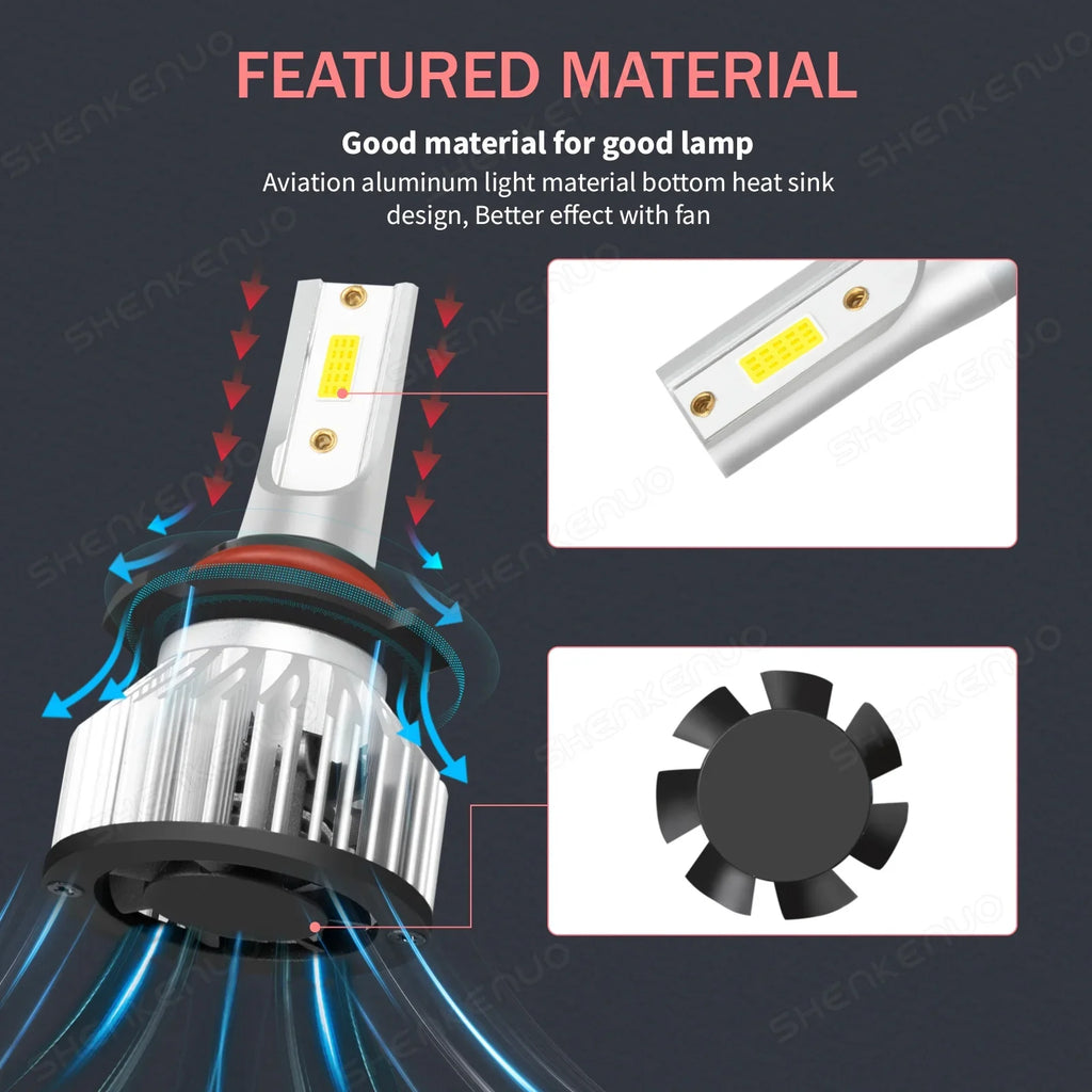 Low Front For Bulbs 1500 Ram Beam LED Headlight White High 2019-2022 9005+H11