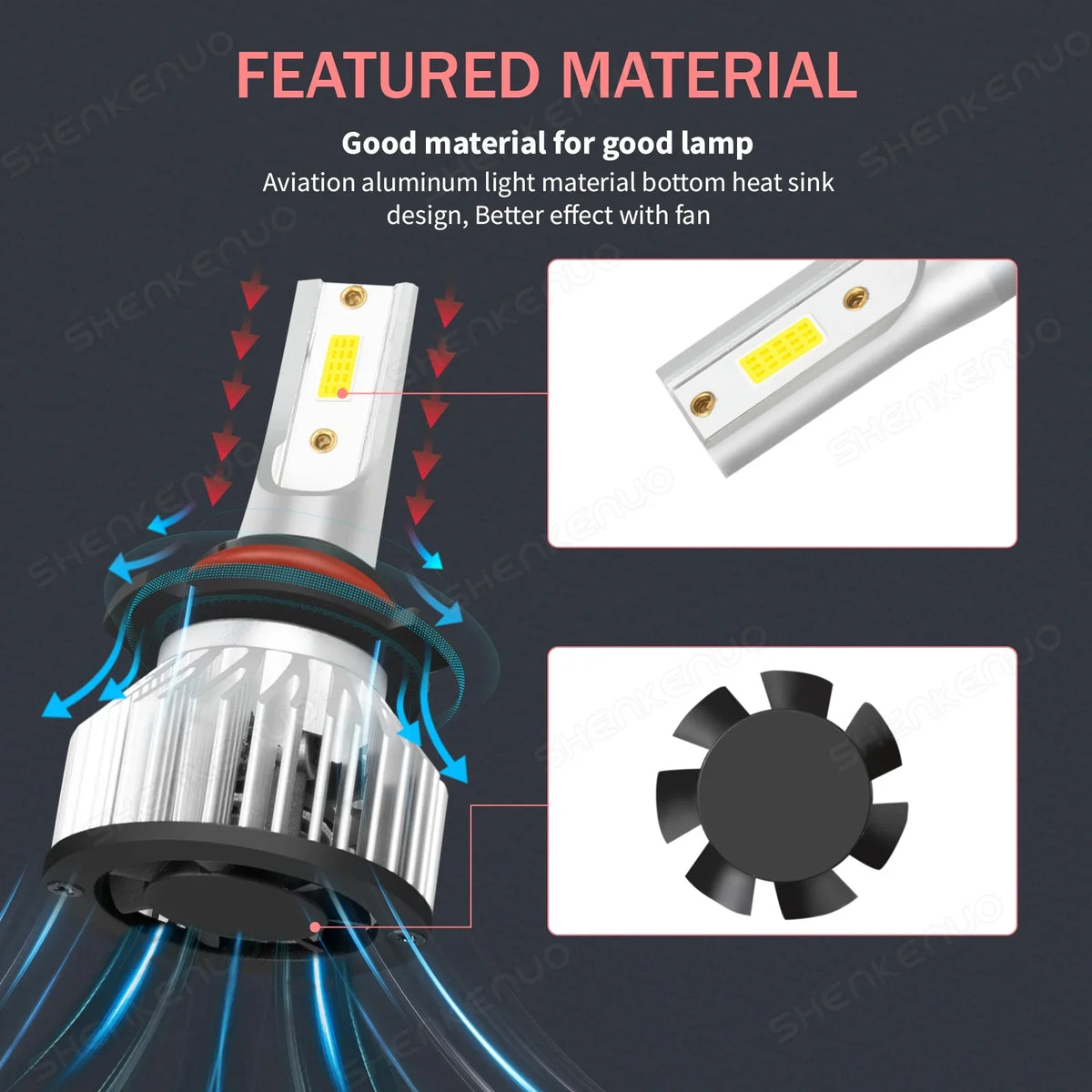 Low Front For Bulbs 1500 Ram Beam LED Headlight White High 2019-2022 9005+H11