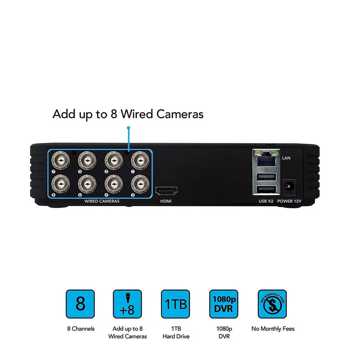 Night Night Channel DVR Drive, CCTV, 4 8 Vision Camera Indoor Security System Surveillance with 1TB Owl 1080p HD Cameras, with Cameras Outdoor Wired Bullet Hard