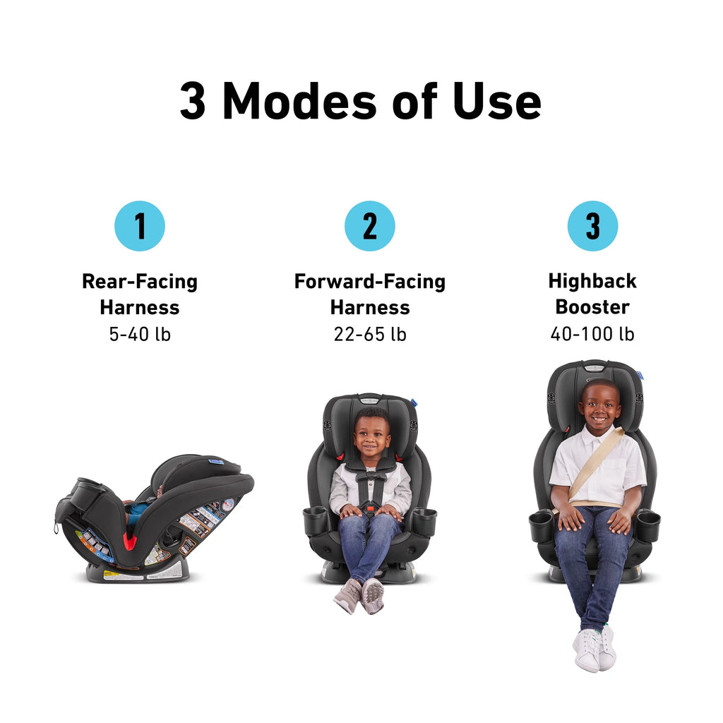 TriRide™ Graco® Clybourne 3-in-1 Car Seat,
