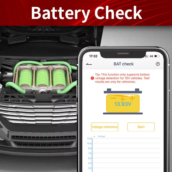 Learning Seat Systems VW Automotive Reader Code Car EPB for Vehicles Oil Skoda Scan Tool Ancel Wireless Bluetooth Reset Throttle Check All OBD2 BD500 VAG Scanner Scanner Diagnostic Fits Reset Audi