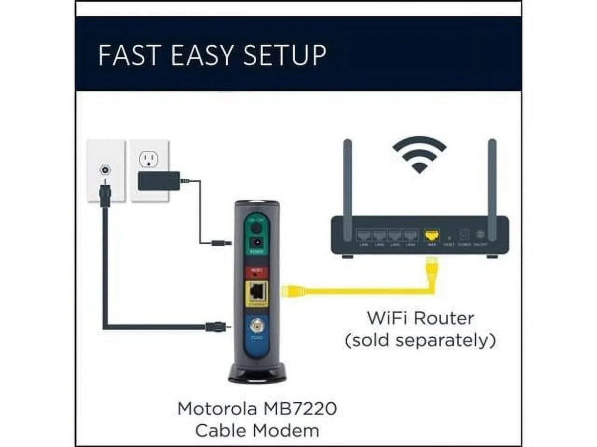 Modem, 3.0, and Cable MB7220, Time 8x4 BrightHouse, 343 Wireless) Comcast XFINITY, (No Certified Cable, More Model by DOCSIS Cox, Warner Mbps