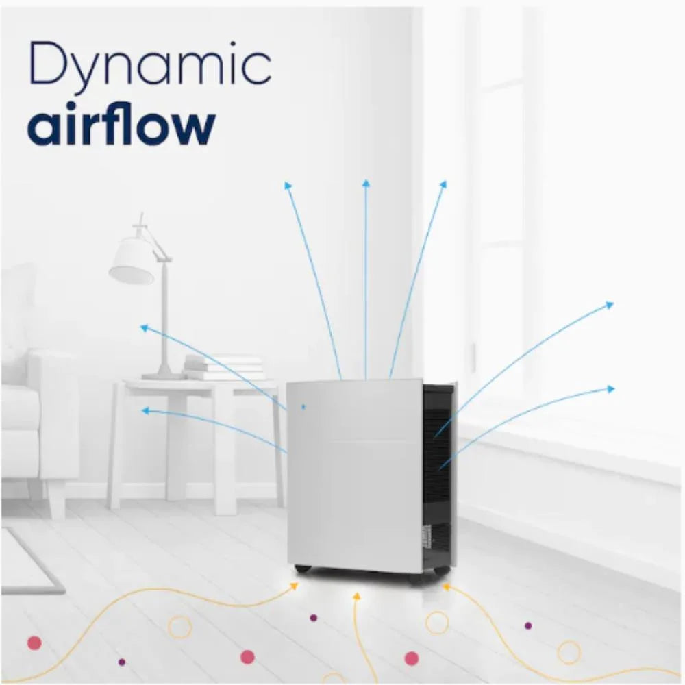 ft Classic up Purifier, Blueair 605, 775 sq to Air