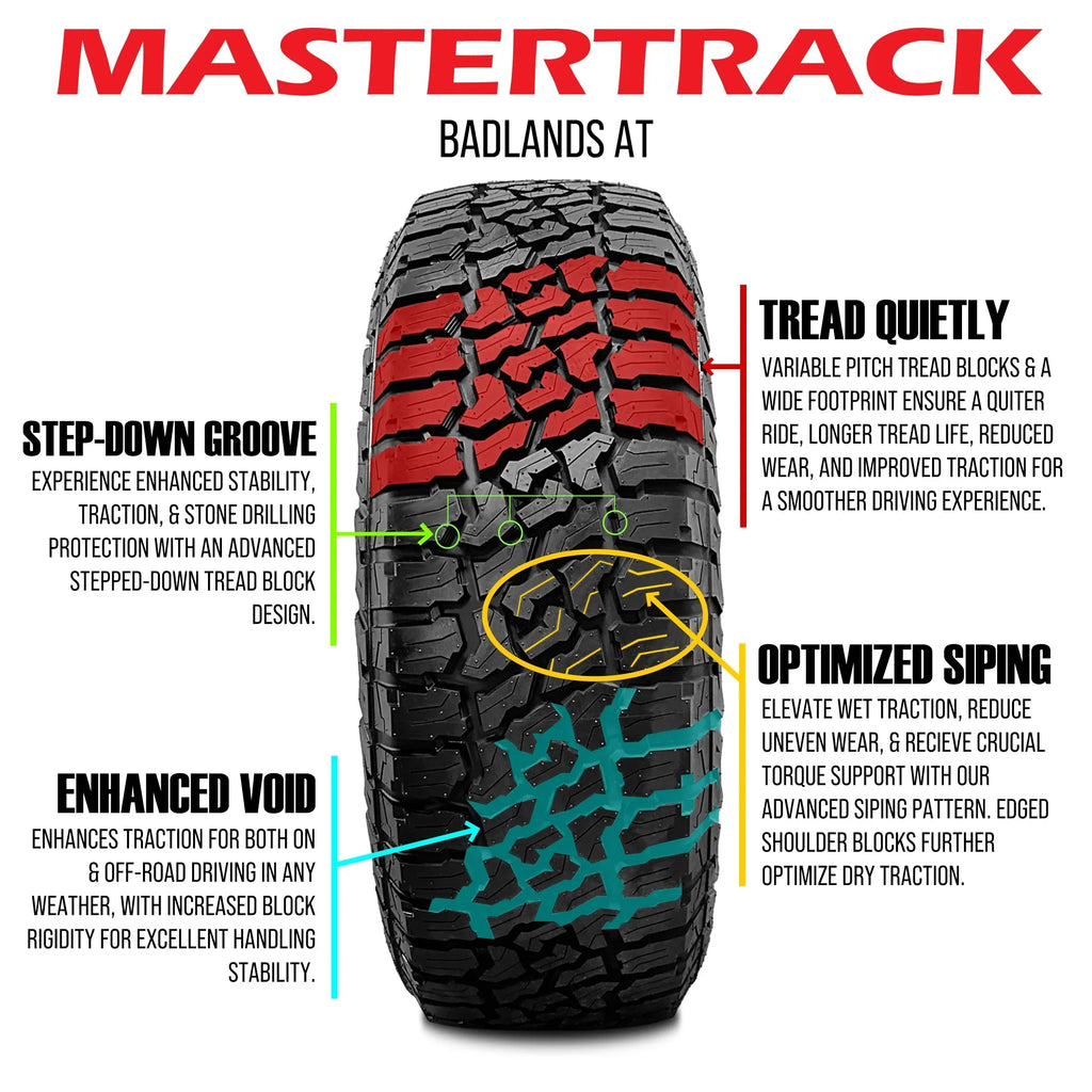 Ply LT275/70R18 Terrain 275/70/18(Tire All 10 BADLANDS 125S Light SUV Only) Tire Truck AT E Mastertrack