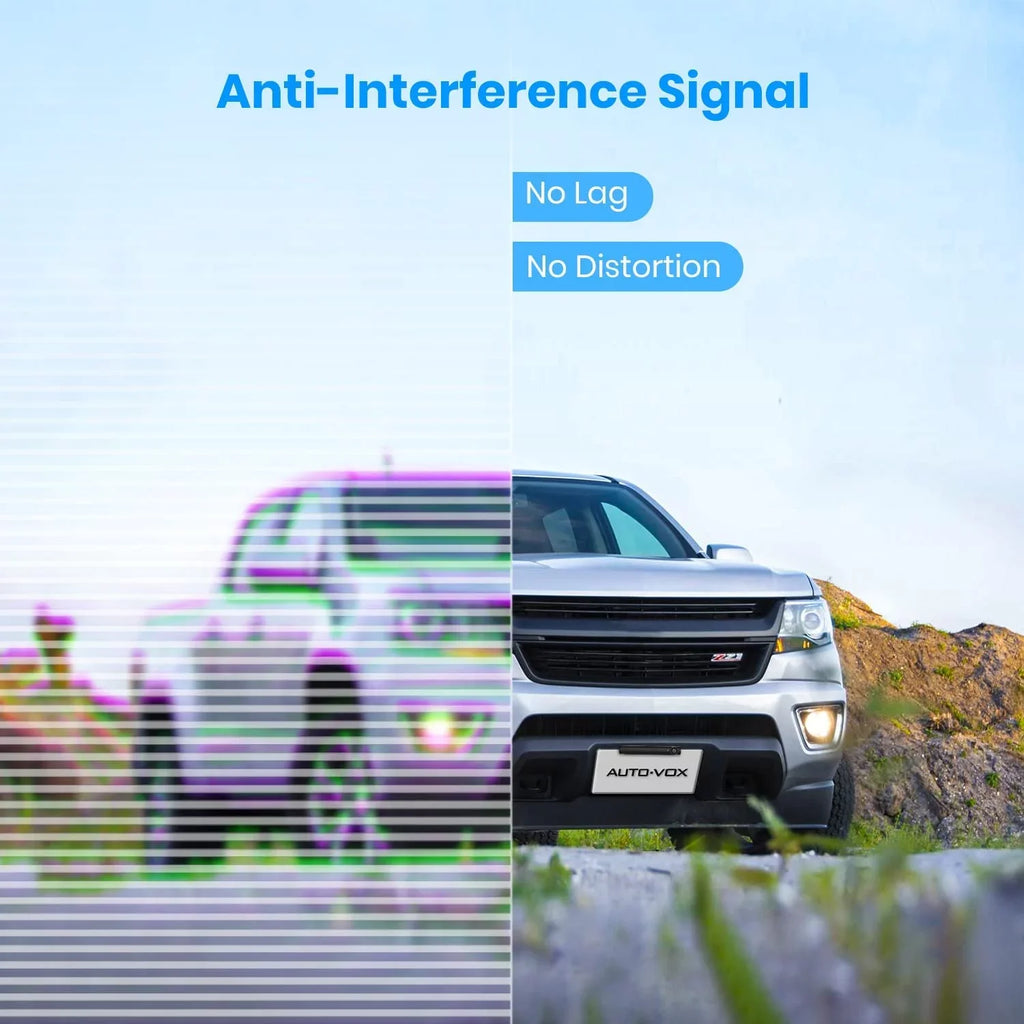 Mini Rear/Front Vision 3Mins View Camera AUTO-VOX with Car, DIY Night Back Trucks, Wireless for Super TW1 Camera Up 5'' Backup Monitor for Size Systems Installation,