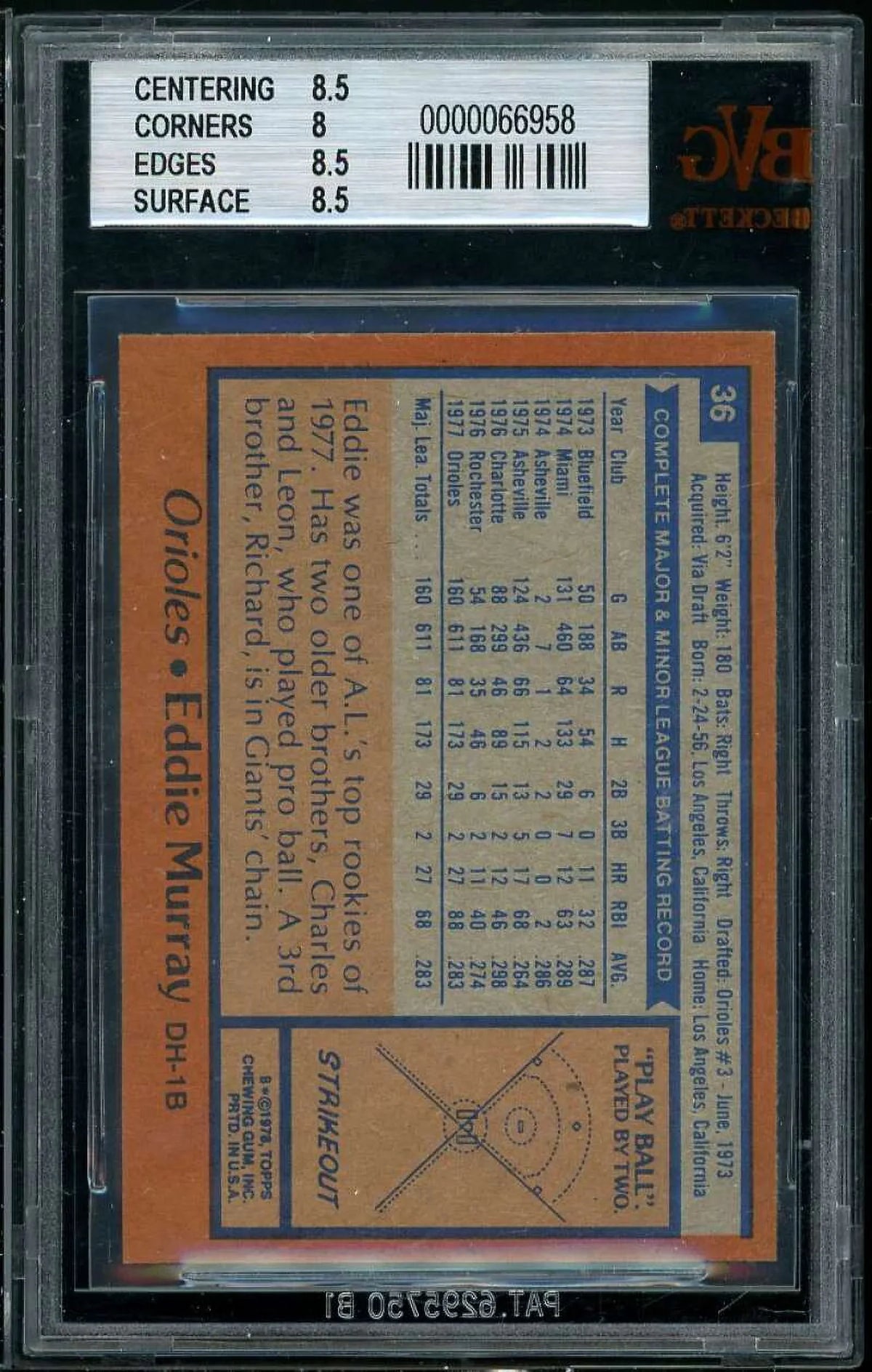 Topps 8.5) Murray BVG Eddie 8 #36 8.5 8.5 1978 Rookie (8.5 Card BGS