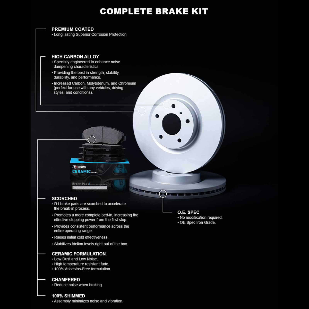 Carbon Pads R1 CHRYSLER Rotor Concepts Concepts Ceramic 200 JEEP With Fits Wdwh1 R1 2014-2022 CHEROKEE, 42031 select: 2015-2017 Brake Coated