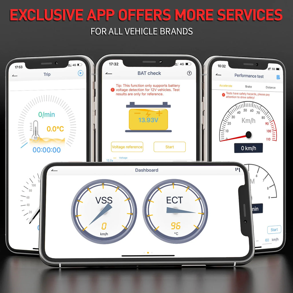 Learning Seat Systems VW Automotive Reader Code Car EPB for Vehicles Oil Skoda Scan Tool Ancel Wireless Bluetooth Reset Throttle Check All OBD2 BD500 VAG Scanner Scanner Diagnostic Fits Reset Audi