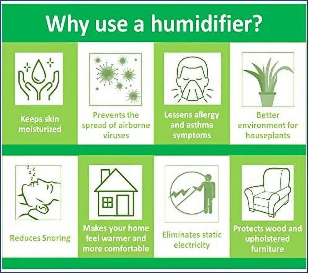 900cs, 900, Humidifier Pack Filter - 6 Wick 900-cs Bionaire for