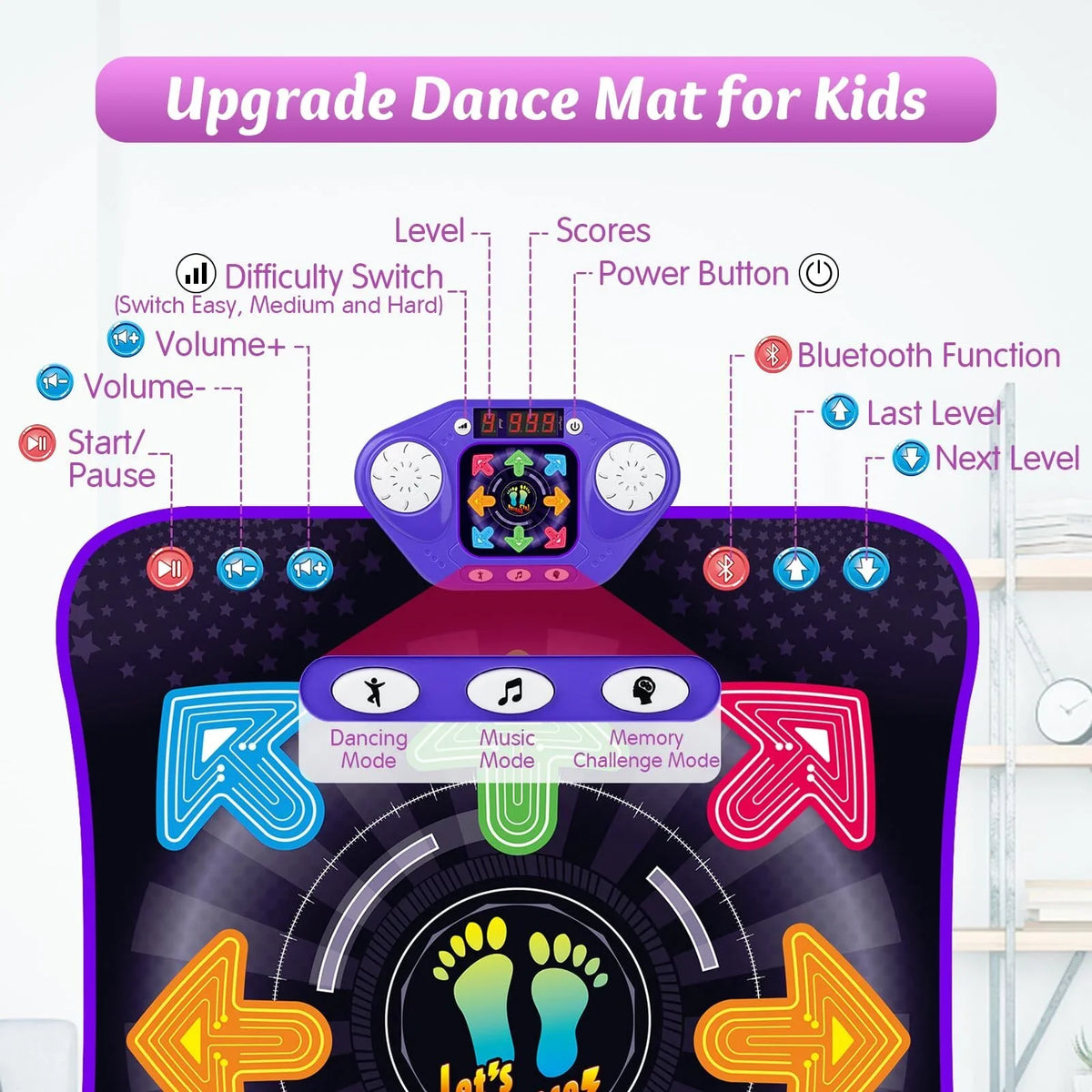 for Easter Light 5 9 Year Year 3 Game Kids, 4 Modes, PAFOLO Dance Pad Mat & Dance with Wireless Xmas Music 8-Buttons 6 Boy 5 Old 8 Girls Bluetooth, Old 3-12 Gifts for Toy Up Toys with Dance 7 10+
