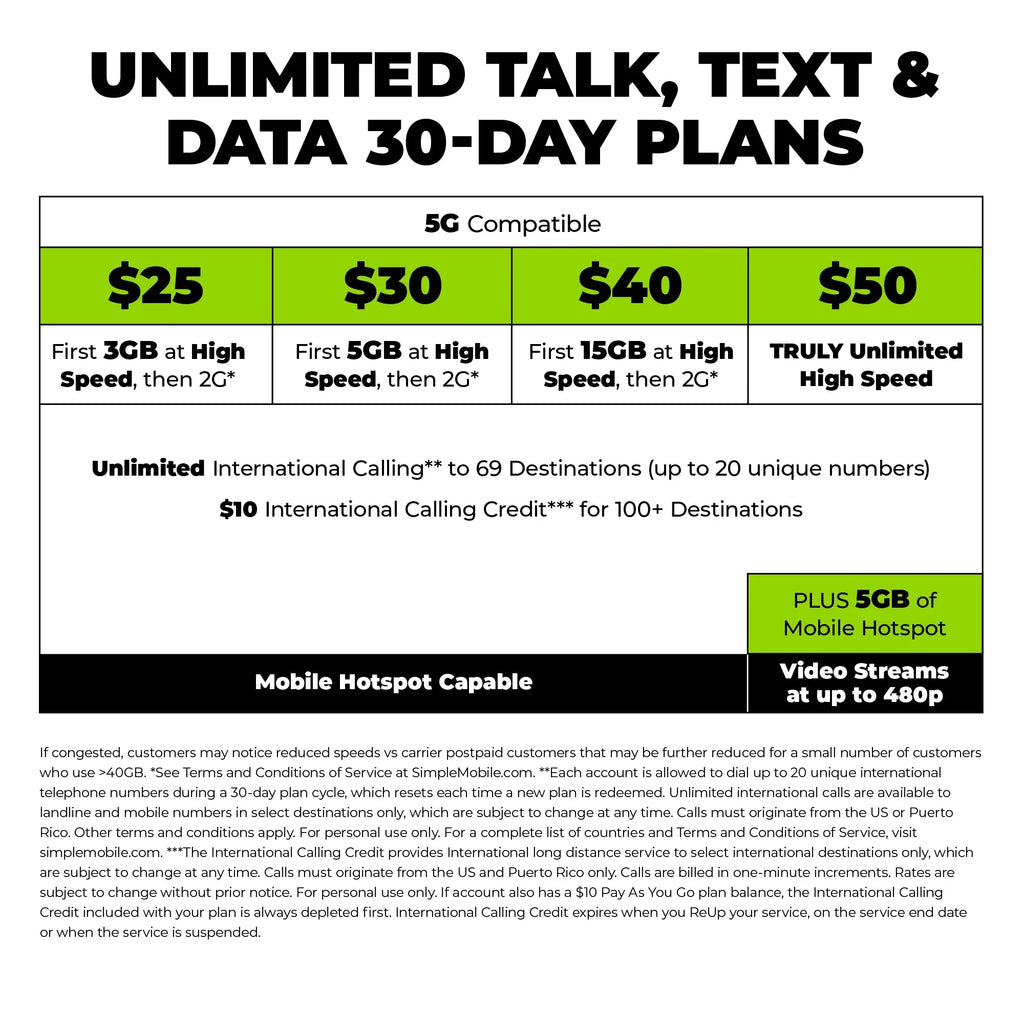 Mobile Black Nokia Simple G300, Prepaid Smartphone - 64GB,