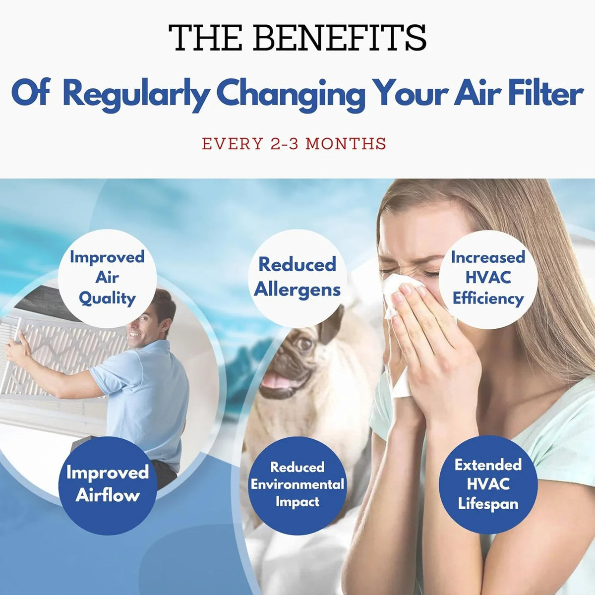 Filters Merv Pleated (12 By Furnace 18X24x1 Air Ultra8 8, HVAC Pack)