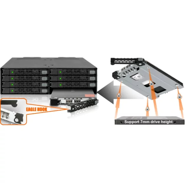 HDD Swap 5.25 ICY SSD in HD MiniSAS 8x2.5 bay MB998IP-B 1 RD x Hot Backplane