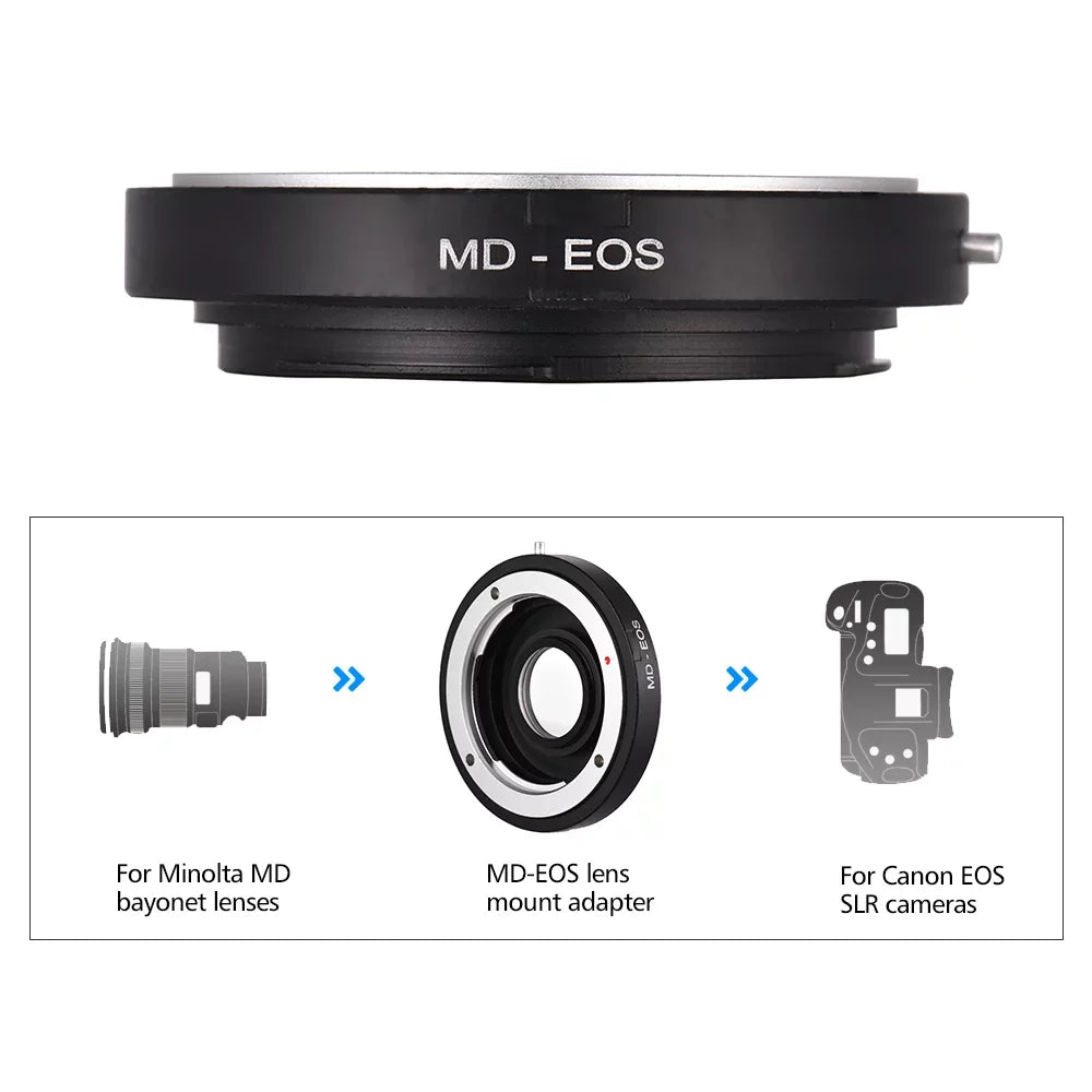 Corrective Minolta MD Camera EF for MD- Lens to Lens for Lens Infinity with Focus Adapter Fit Canon Ring Mount