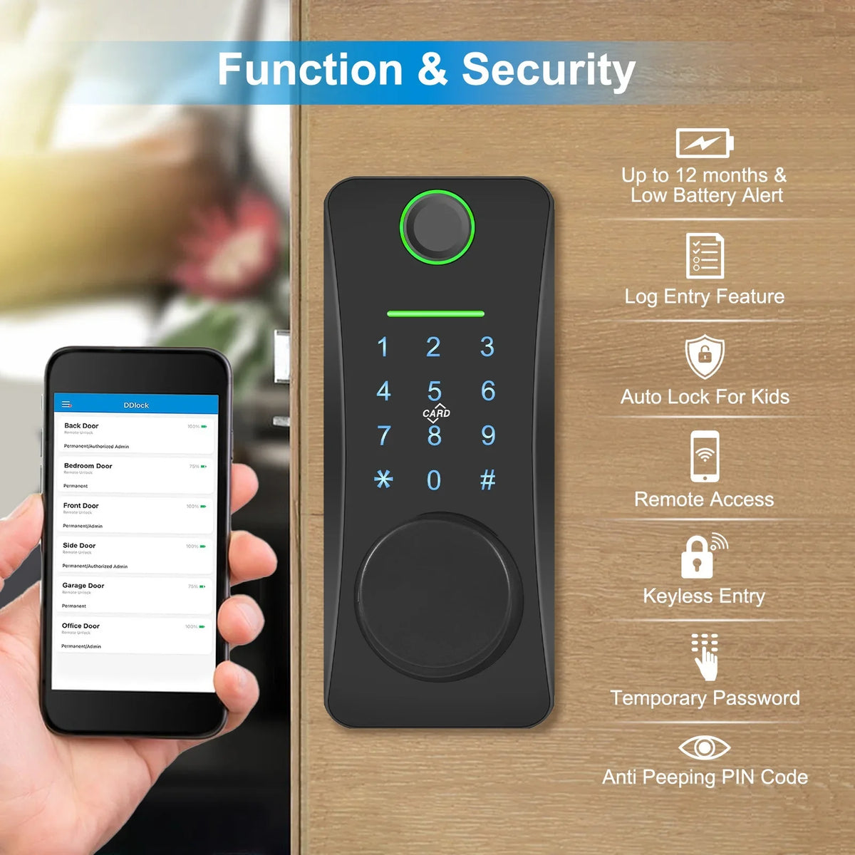 Remote Pad Lock/5-in-1 Door Intelligent Door Lock,With App Lock Less Lock Siuke Deadbolt Door Remote Keyless Huiop With Keypad Lock/2 Keyless Deadbolt Pad Lock/5-in-1 Remote Set