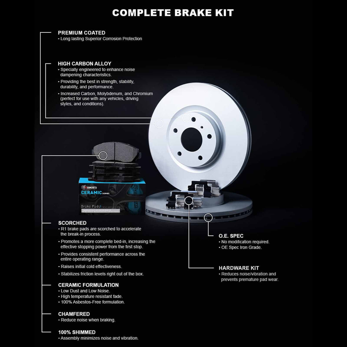 Carbon Pads R1 CHRYSLER Rotor Concepts Concepts Ceramic 200 JEEP With Fits Wdwh1 R1 2014-2022 CHEROKEE, 42031 select: 2015-2017 Brake Coated