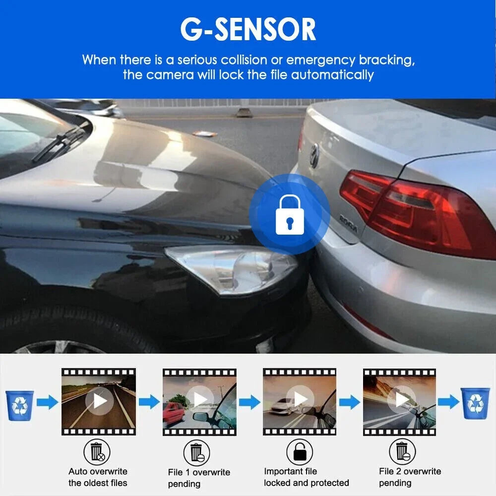 Cam - Safety Ensure Recording Front G·PEH Road Your and Lens Dash Dual Inside with
