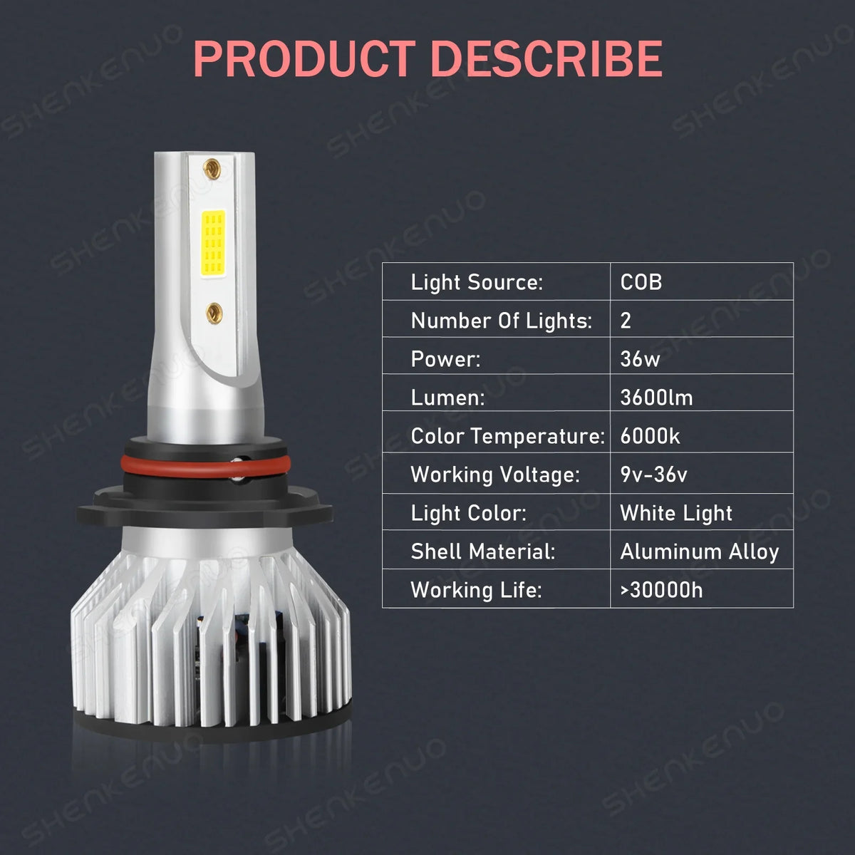 Low Front For Bulbs 1500 Ram Beam LED Headlight White High 2019-2022 9005+H11