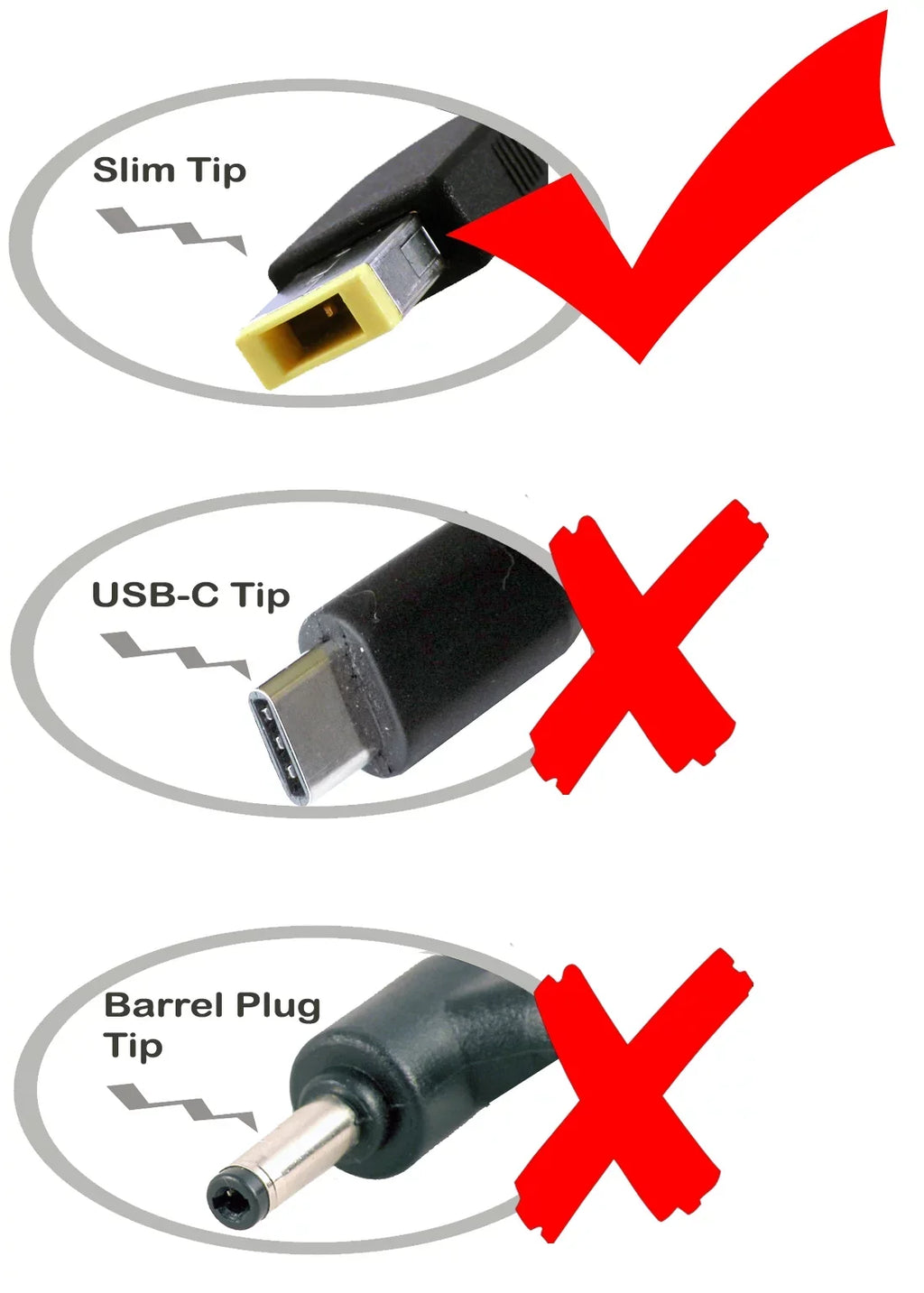 T440p 20AN00DBUS, T440p 20J6001DUS T440p 20AN00EHUS, ThinkPad 20AN00APUS, T440p 20AN009CUS, AC Lenovo T440p T470p 20AN00F2US T440p 20AN00EGUS, 90W 20AN00DCUS, for Adapter T440p 20AN00F4US, iTEKIRO