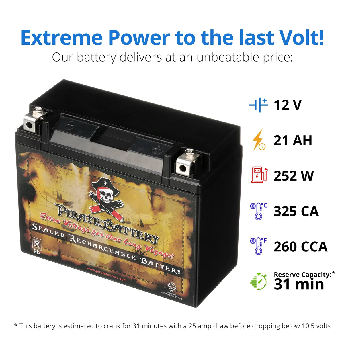 44006 Gtx18l-bs 12 Sports 260 (50-N18L-A3 Volt,20 Battery Power Y50-N18L-A3 CCA) replaces Battery Pirate Ah, M6250h