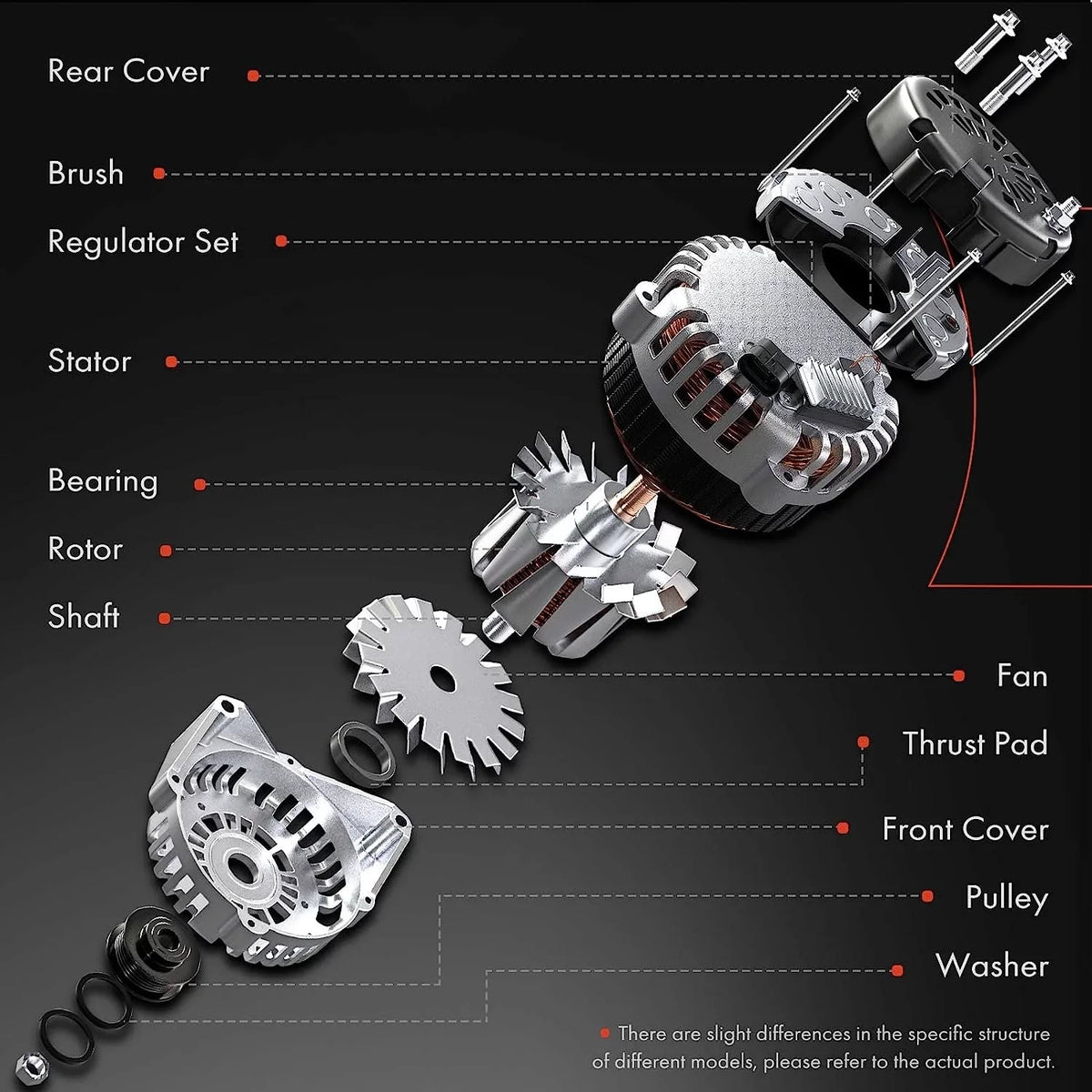 SLX Pulley V6 Alternator A-Premium Acura 12Volt Compatible & 1999, Trooper CW 90Amp with Clutch 6-Groove 2000-2002 Isuzu 3.5L,