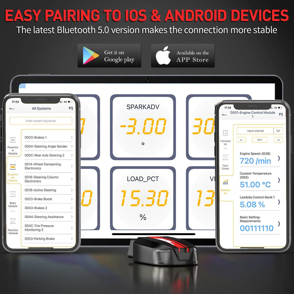 Learning Seat Systems VW Automotive Reader Code Car EPB for Vehicles Oil Skoda Scan Tool Ancel Wireless Bluetooth Reset Throttle Check All OBD2 BD500 VAG Scanner Scanner Diagnostic Fits Reset Audi