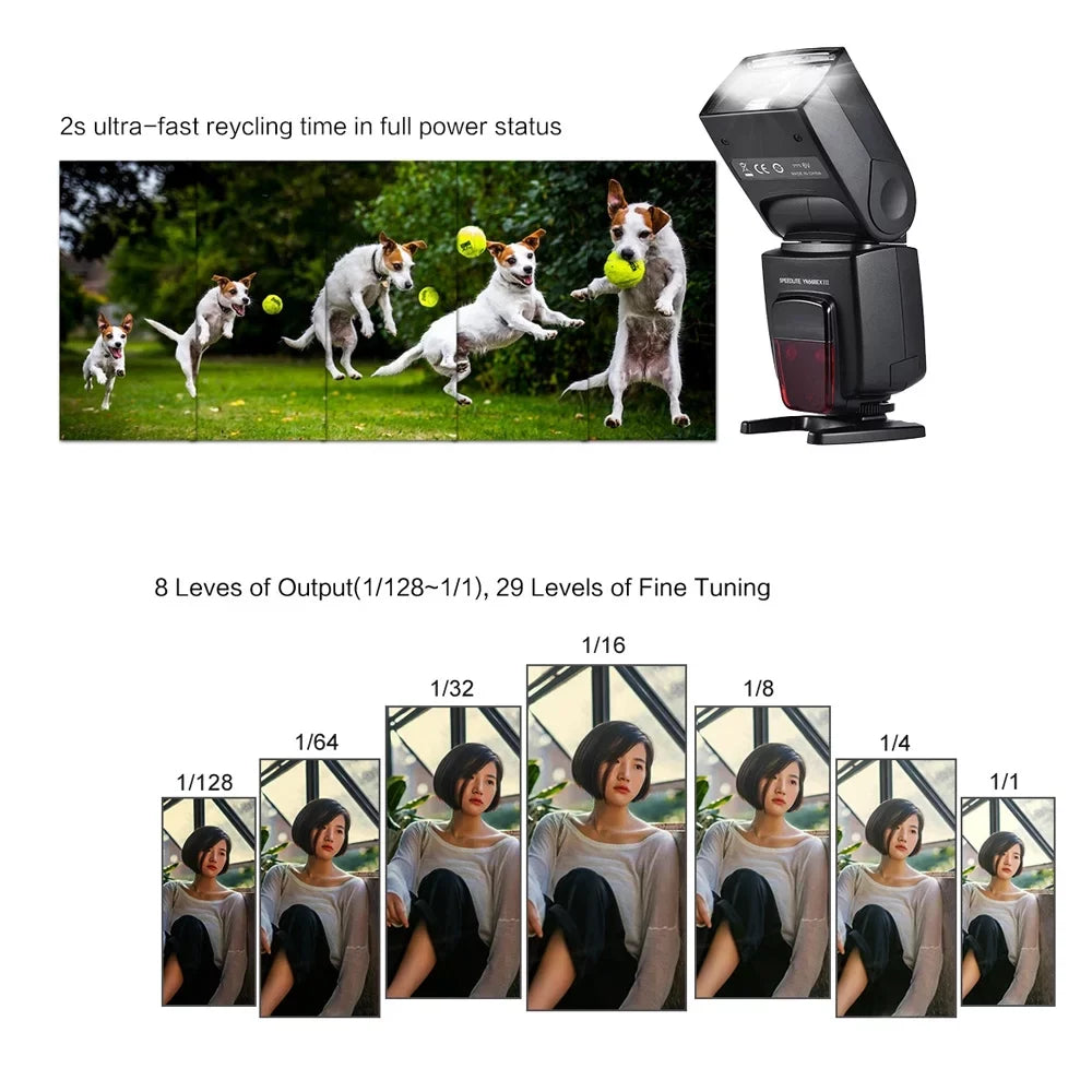 DSLR Replacement 1 s TTL YN- for High 58 Sync Wal Speed / Slave YONGNUO Flash 4 Speedlite Cameras 568 Camera Supports Wireless GN YN 8000 USB -Channel Master 568 II III Firmware Upgrade EX E-TTL