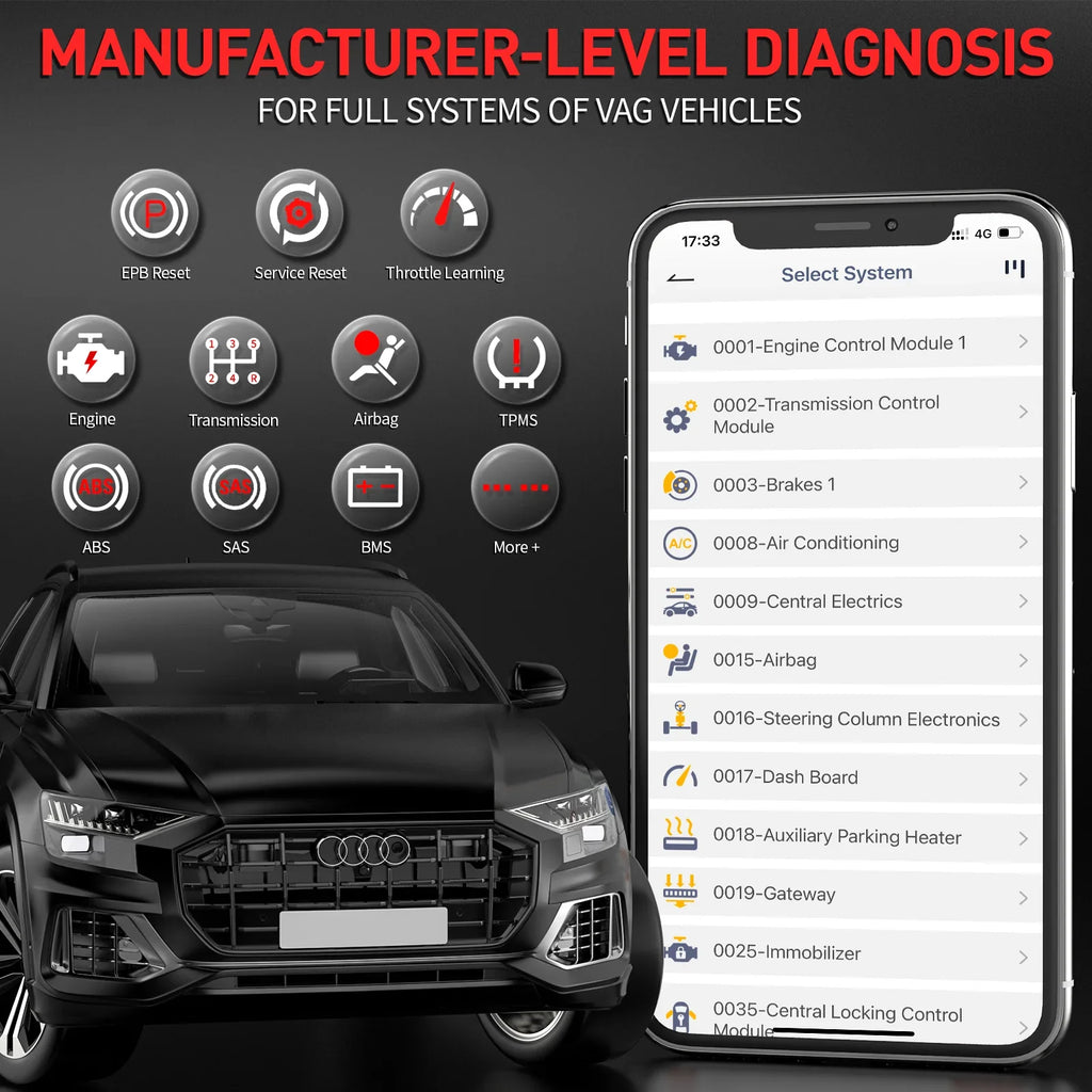 Learning Seat Systems VW Automotive Reader Code Car EPB for Vehicles Oil Skoda Scan Tool Ancel Wireless Bluetooth Reset Throttle Check All OBD2 BD500 VAG Scanner Scanner Diagnostic Fits Reset Audi