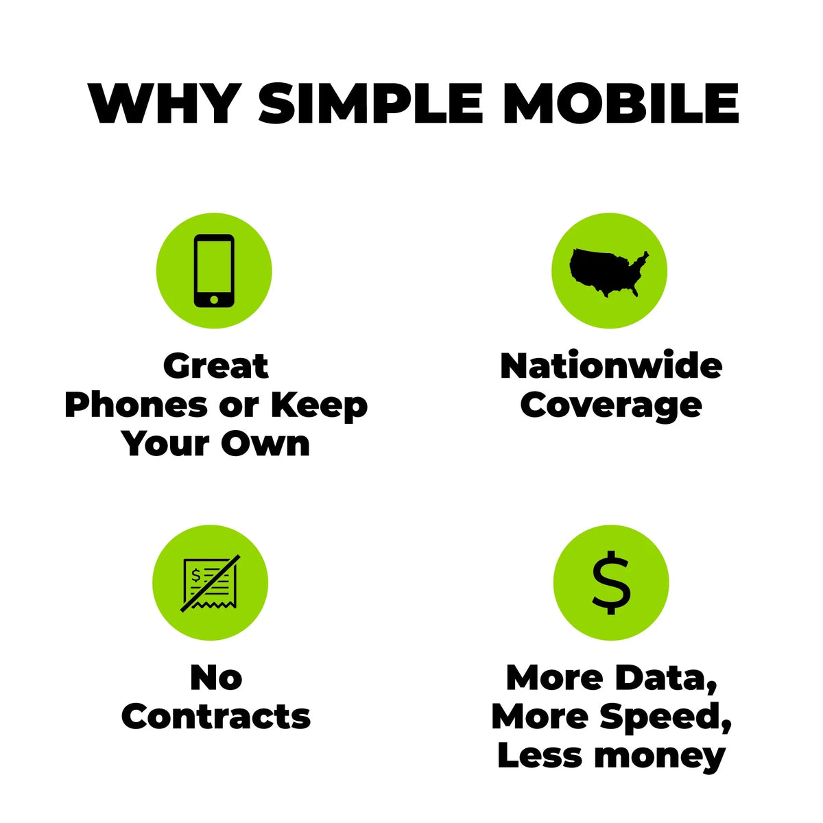 Mobile Black Nokia Simple G300, Prepaid Smartphone - 64GB,