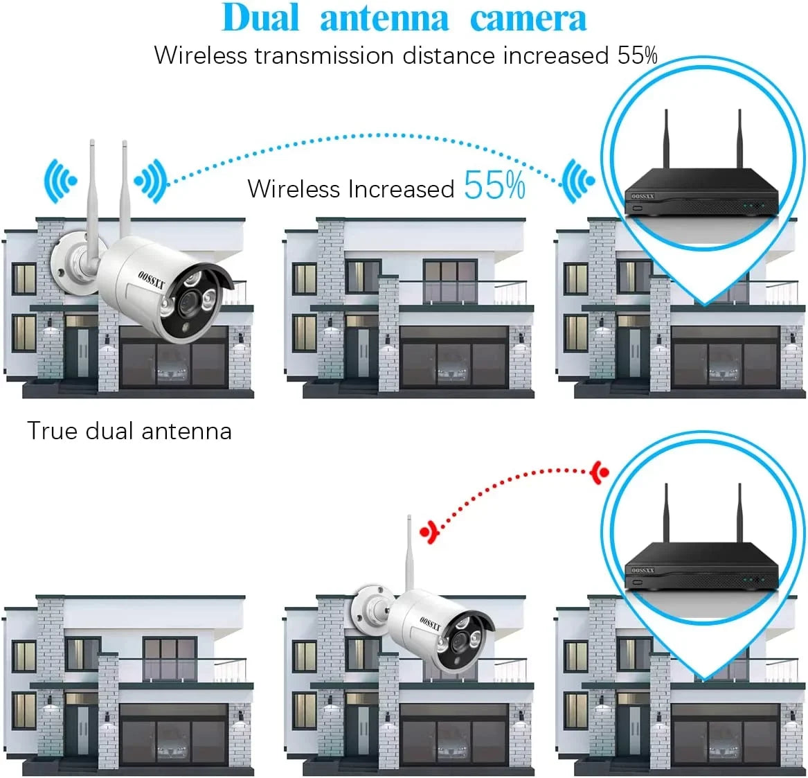 3.0MP Hard Antennas Surveillance Kits Drive, WiFi Camera Outdoor Cameras Security Wireless Dual 2K 4Pcs System, without Security NVR