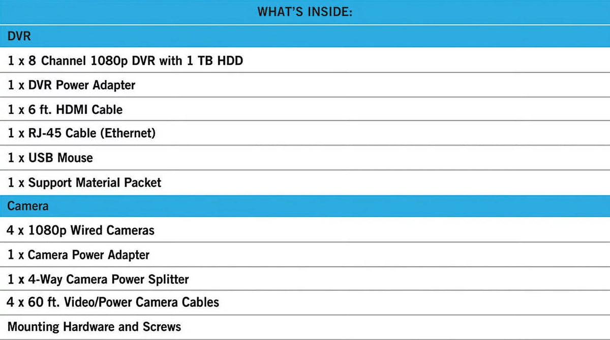 Night Night Channel DVR Drive, CCTV, 4 8 Vision Camera Indoor Security System Surveillance with 1TB Owl 1080p HD Cameras, with Cameras Outdoor Wired Bullet Hard