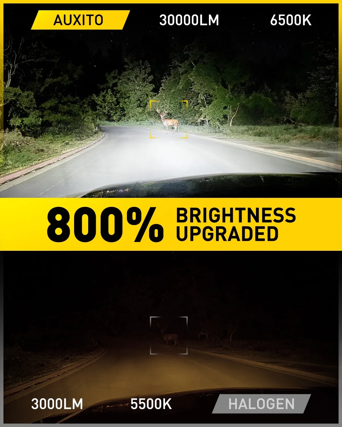 LED Bright,6500K Bulbs, Wireless Headlight with 800% H13 9008 9008 Headlight AUXITO Super 2PCS H13 Upgraded 2024 Fan, White LED Bulb Bulbs,