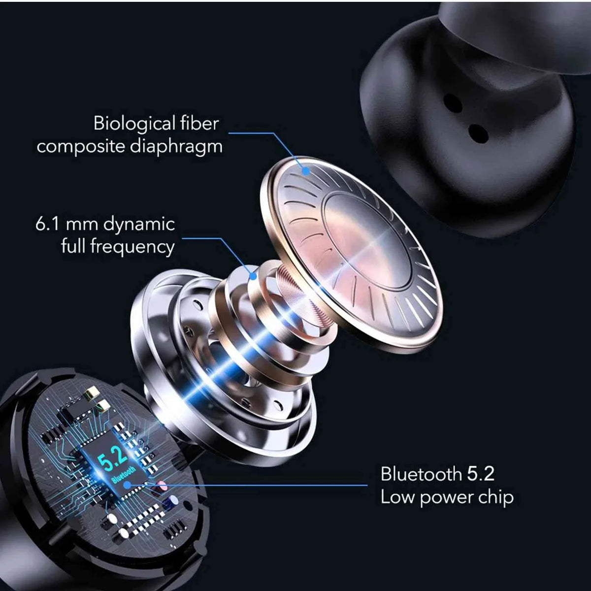 Plus Dual Connect, Compatible Bluetooth (2020) IPX5 + Water Bluetooth Amazon HD Case, Boost Connection, Wireless with Fire Resistance, Charging 8 5.2 Black, True Earbuds UrbanX Bass Balanced,