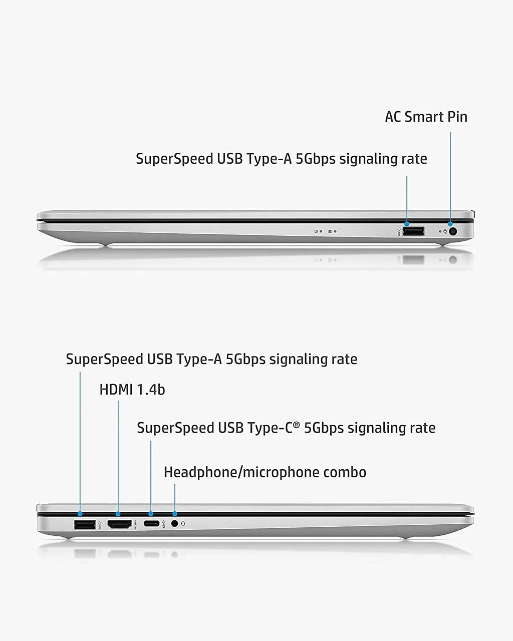 (Beats Win11 512GB i7-1165G7), Intel Model), Laptop Webcam, (2022 Backlit HP Long Iris Intel Xe 17.3-inch Keyboard, FHD Pavilion Graphics, Life, SSD, i5-1155G7 12GB IPS PCIe Core Battery RAM,