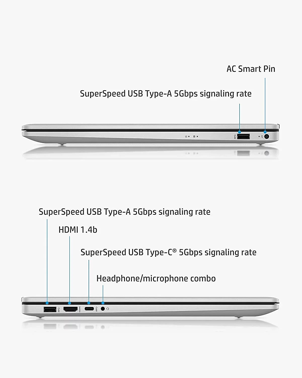 (Beats Win11 512GB i7-1165G7), Intel Model), Laptop Webcam, (2022 Backlit HP Long Iris Intel Xe 17.3-inch Keyboard, FHD Pavilion Graphics, Life, SSD, i5-1155G7 12GB IPS PCIe Core Battery RAM,