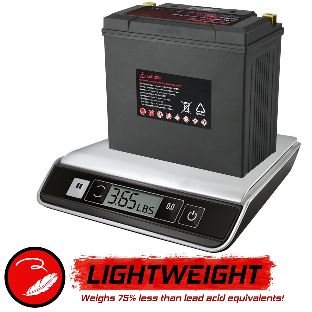 YTX20L-BS Outlander 1000 with 2013 XT-P Compatible EFI LiFePO4 to Banshee CAN-AM Motorsports 2016 Battery