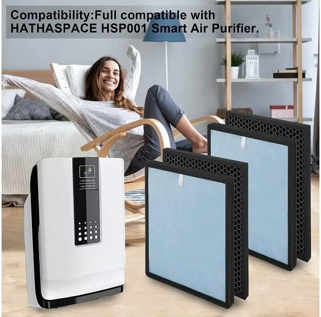 Renpho HEPA RP-AP002,Home with Purifier Filter RP-AP001/ Compatible Part&Accessories H13 Air True Replacement Air Purifier RP-AP001S/