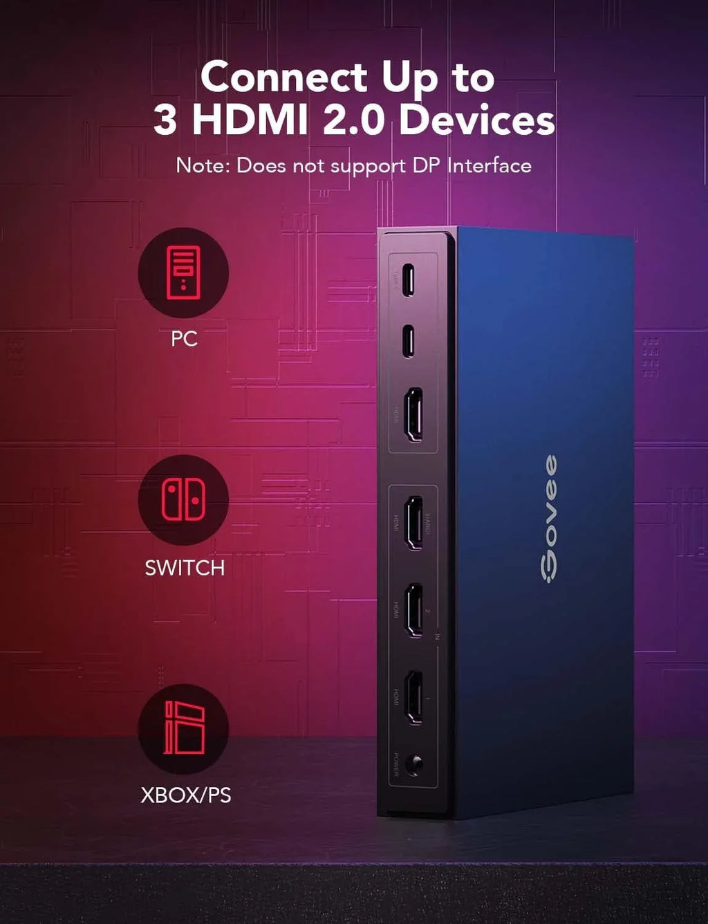 Box, inch Sync Gaming HDMI Monitors, HDMI2.0 Works Light Gaming and RGBIC In Strip Assistant, Google Kit, And 4K Govee Light with Out Bars CEC, with 1 Light, AI Back LED Box Alexa, for 3 27-34 Monitor