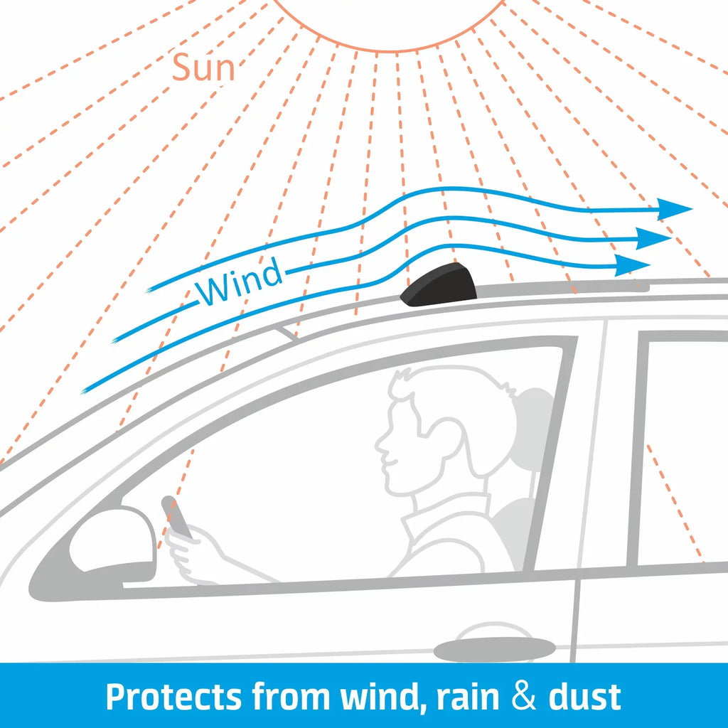 Moonroof Adhesive Sunroof, - ART - Top Wind Deflector Universal Tape-On SR01001 Guard/Rain 35.6" Shade Guard - Wind Sunroof CLIM Profile Guard Low Visor Roof Visor Durable Incredibly Moonroof