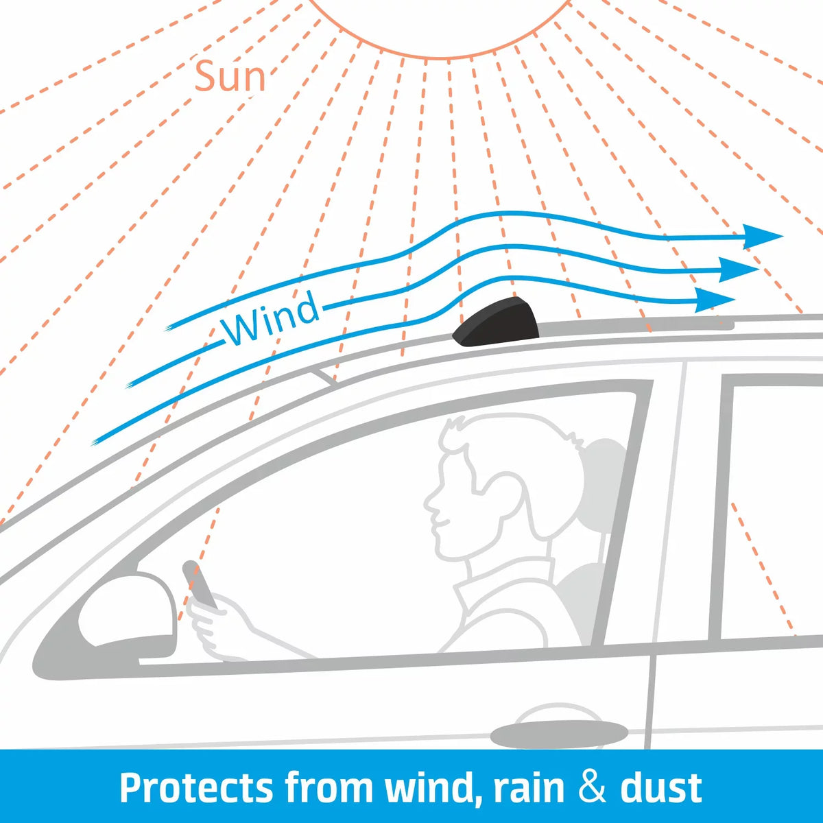Moonroof Adhesive Sunroof, - ART - Top Wind Deflector Universal Tape-On SR01001 Guard/Rain 35.6" Shade Guard - Wind Sunroof CLIM Profile Guard Low Visor Roof Visor Durable Incredibly Moonroof