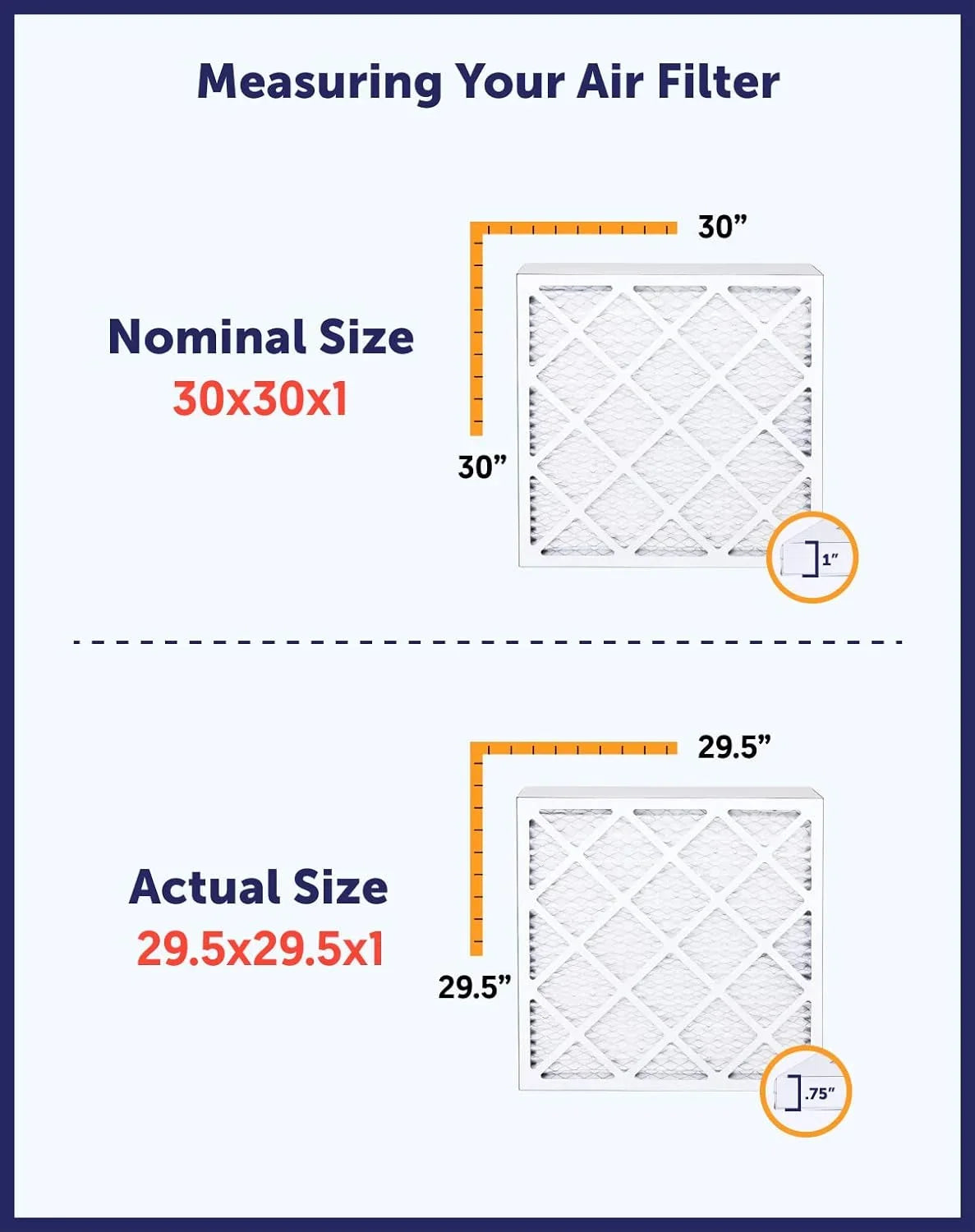 USA | 8 | MERV King 4-PACK Size: Air x MADE | x .75" Pleated Furnace Filter Filters IN Actual HVAC 14x32.5x1a A/C 14 32.5 Filter |