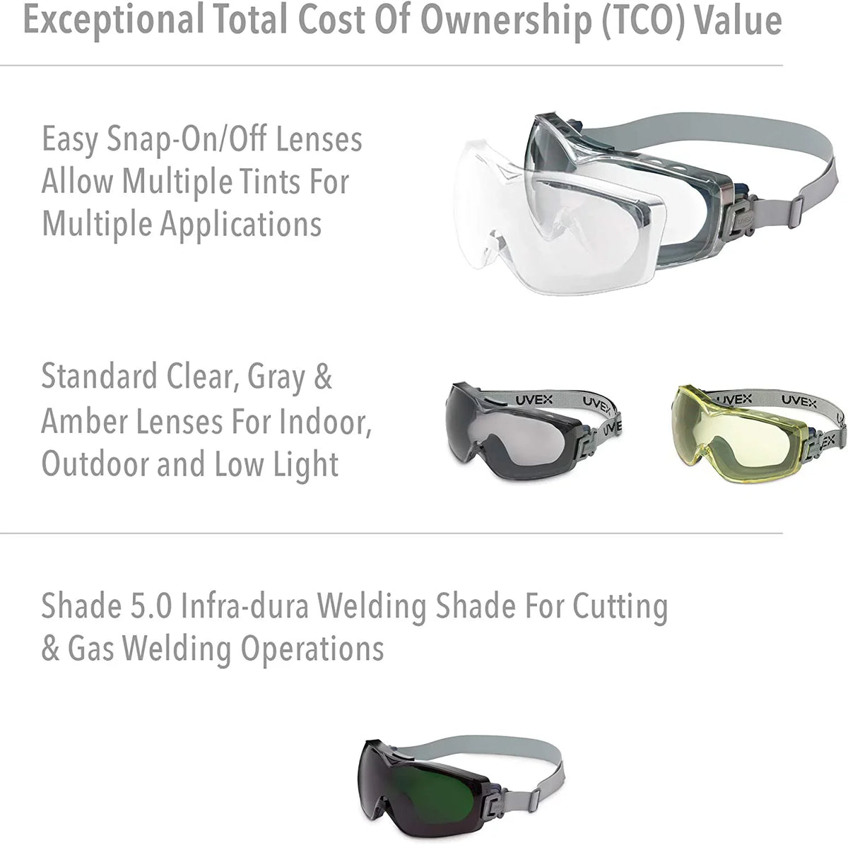 Navy Stealth Frame Clear Uvex Safety Lens Goggle, North OTG 763-S3970HSF Safety