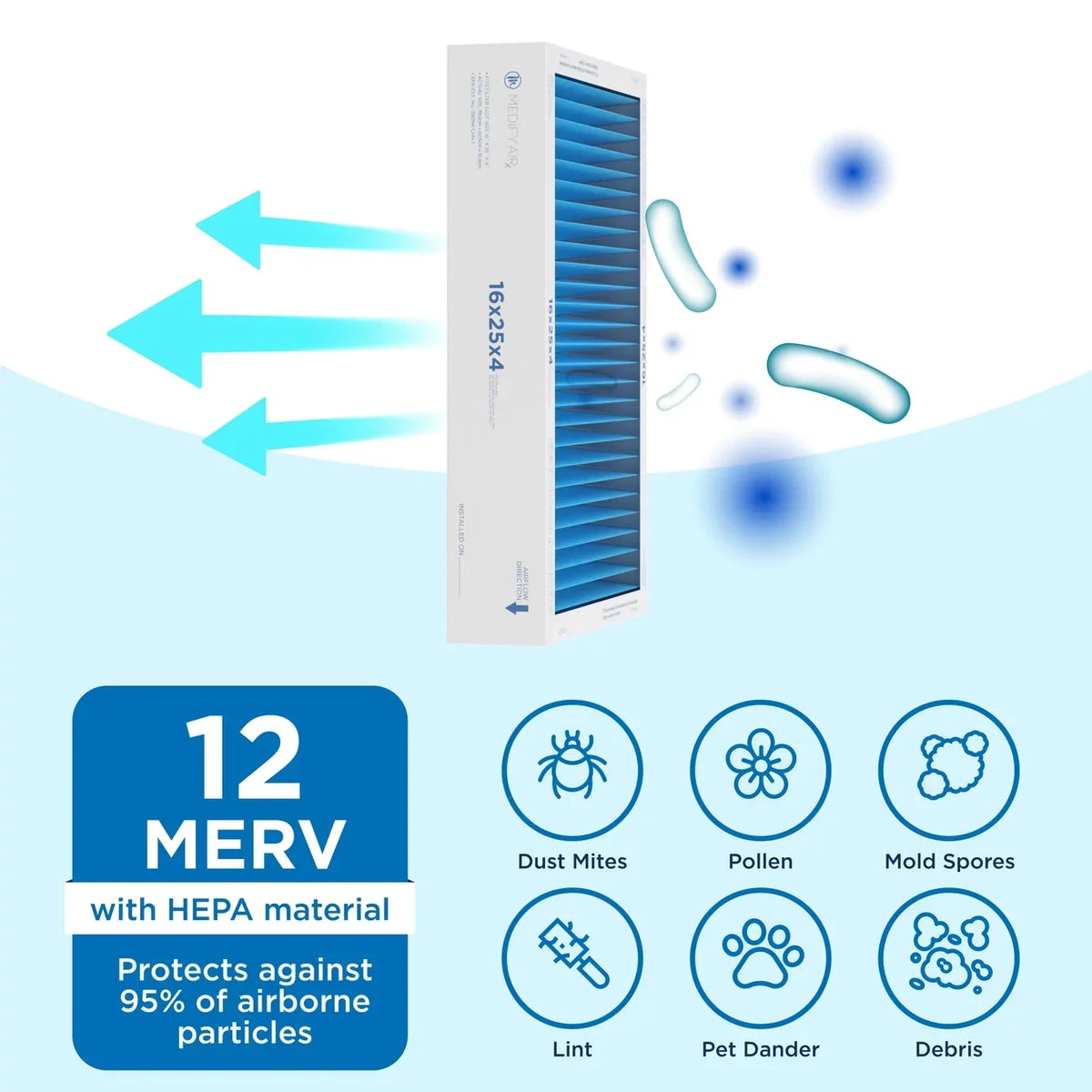 Air 95% (MERV Medify Filter 16x25x4 Pleated Air 2-Pack) HEPA MERV Cleaning Air Particles 12, 12