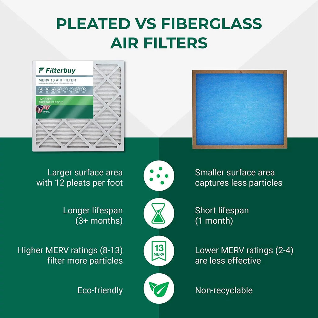 13 Furnace Filterbuy Air HVAC (4-Pack) 16x21x1 Pleated MERV AC Filters