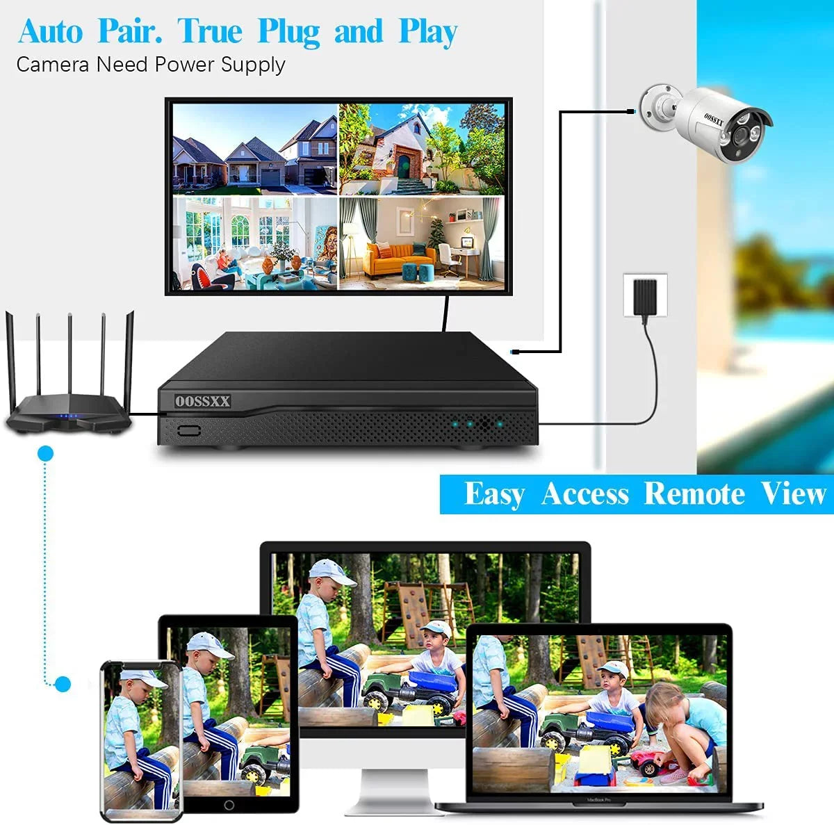 3.0MP Hard Antennas Surveillance Kits Drive, WiFi Camera Outdoor Cameras Security Wireless Dual 2K 4Pcs System, without Security NVR