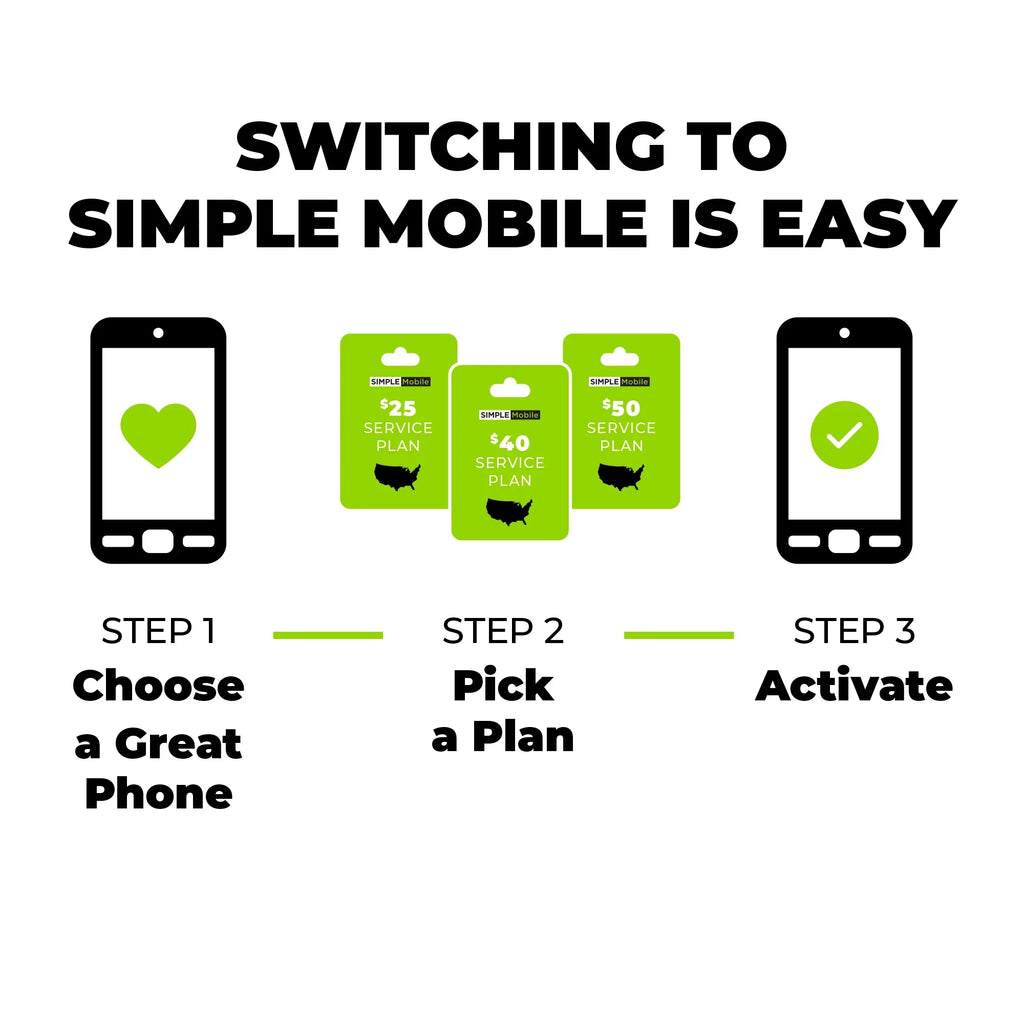 Mobile Black Nokia Simple G300, Prepaid Smartphone - 64GB,