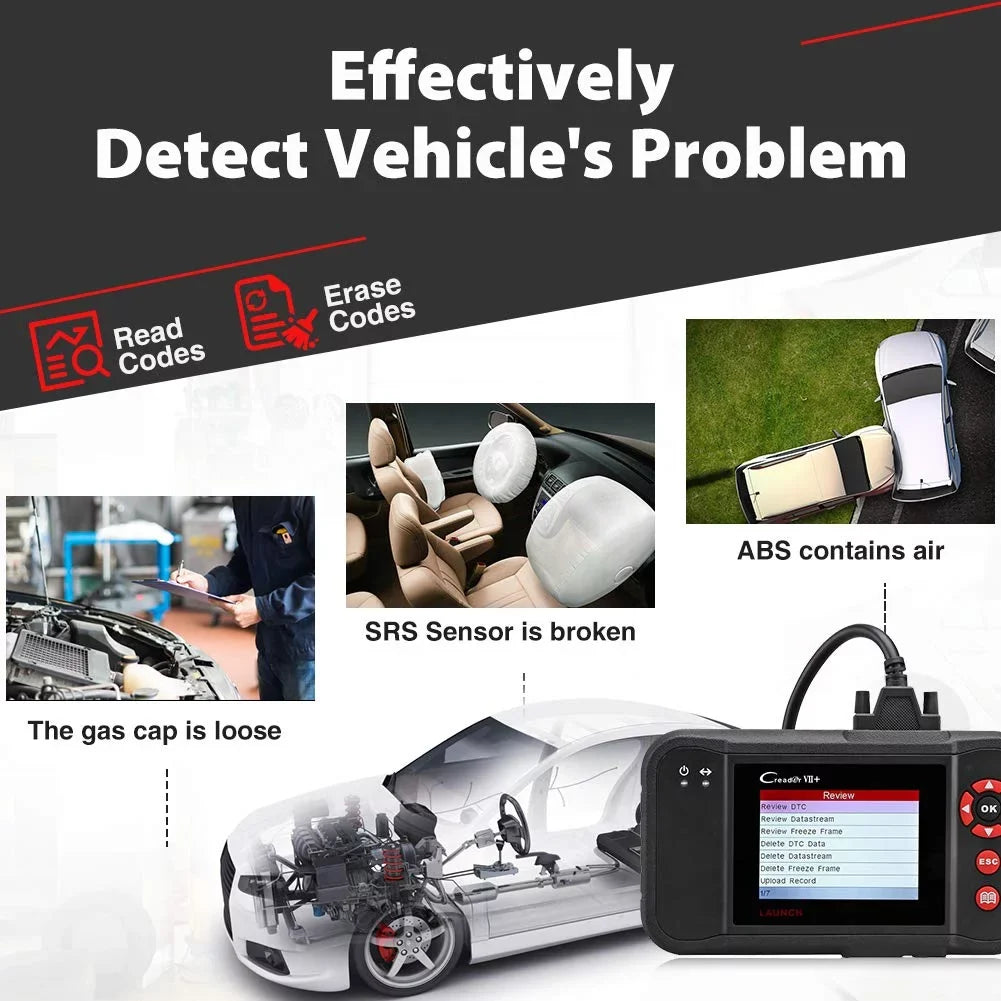 Reader VII+ Creader Car Diagnostic Scanner Launch Engine/Transmission/ABS/Airbag Testing Code OBD2 EOBD (CRP123) X431