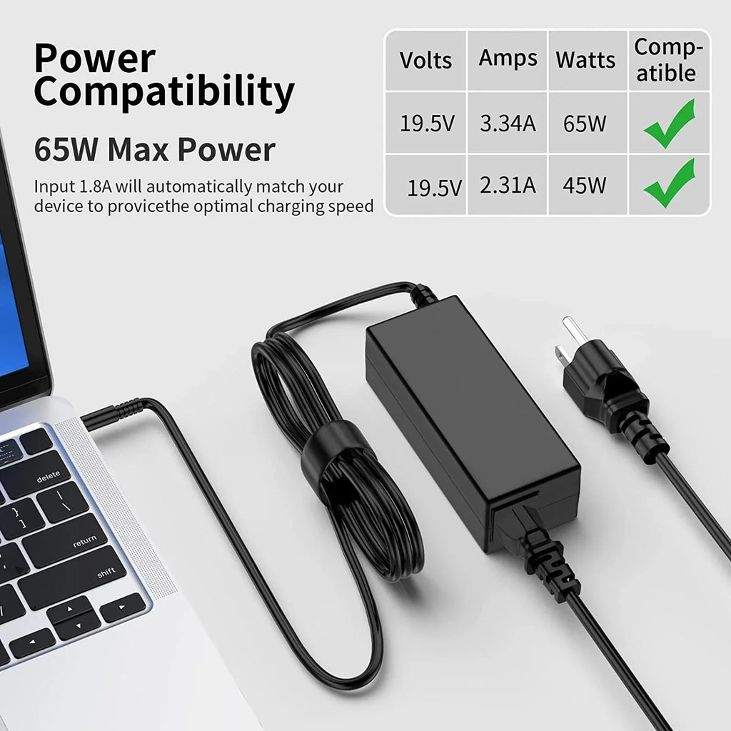 New P25T P69G P66F P57G P28E Inspiron Charger P75F P51F P55F P60G P54G P24T for P58F AC P20T 65W/45W Dell P32E P30E