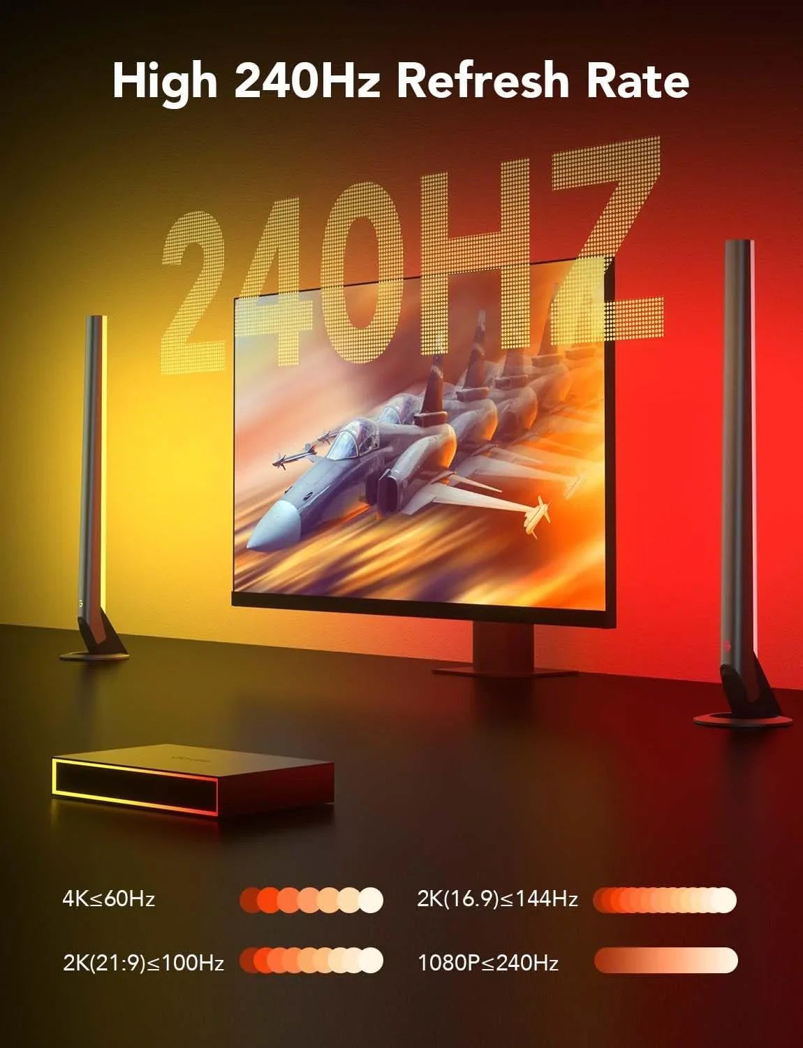 Box, inch Sync Gaming HDMI Monitors, HDMI2.0 Works Light Gaming and RGBIC In Strip Assistant, Google Kit, And 4K Govee Light with Out Bars CEC, with 1 Light, AI Back LED Box Alexa, for 3 27-34 Monitor