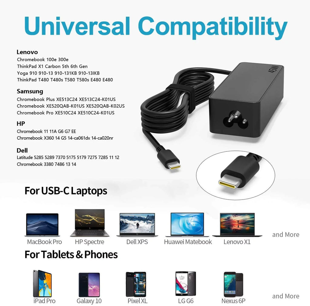 Adapter ADLX45YCC2A 45W USB-C Charger Lenovo ADLX45YAC2A ADLX45YCC3A for